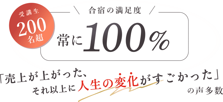 合宿の満足度 常に100％